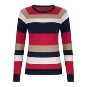 Navy Multi Stripe Sweater