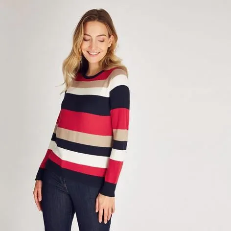 Navy Multi Stripe Sweater